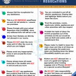 A standart and revised rules and regulations is out now